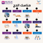 مناسك الحج
